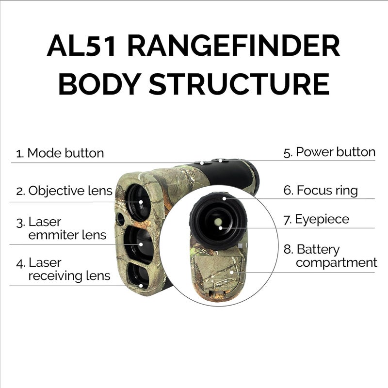 AILEMON Hunt Rangefinder Laser Range Finder for Hunting Camo 900 Yards Waterproof Archery Rangefinders Multi Functional Distance/Angle/Scan 6X Magnification - Image 5